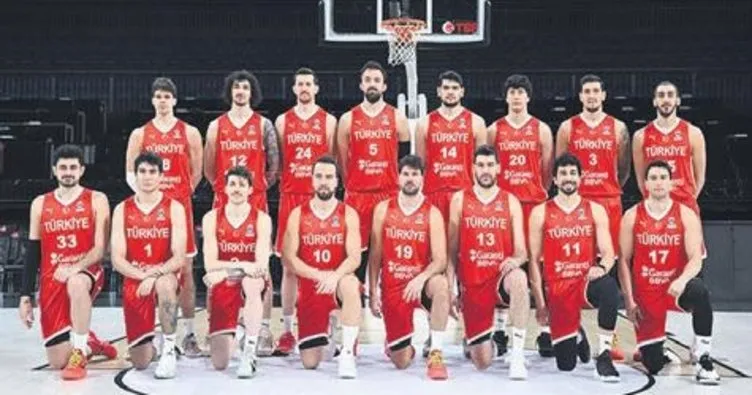 Türkiye’nin FIBA Avrupa Şampiyonası Rakipleri Belli Oldu